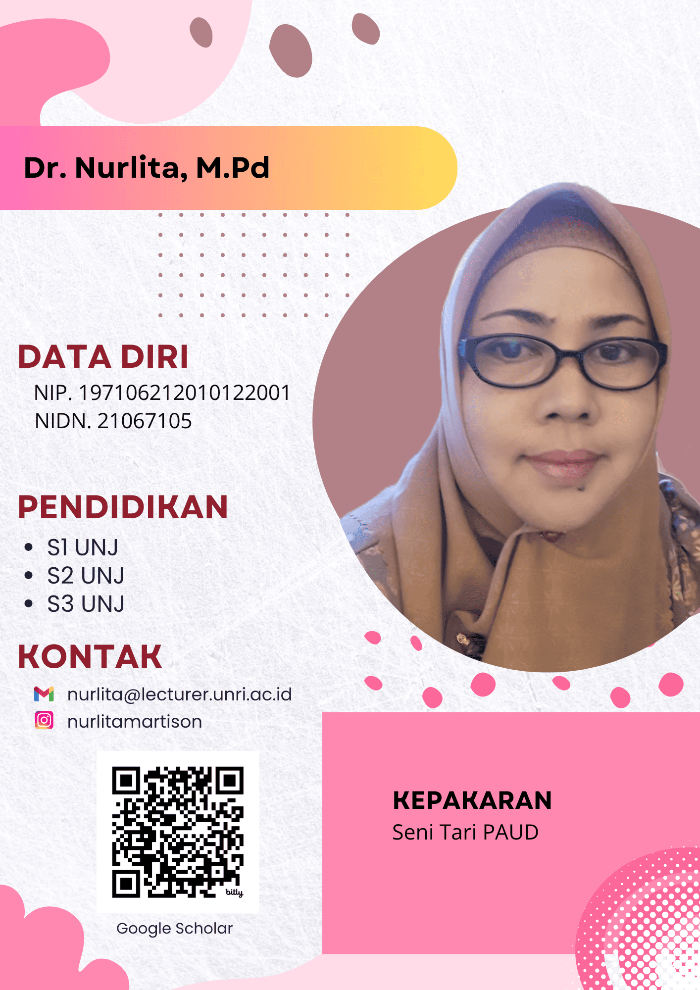 Dr.  Nurlita, M.Pd.